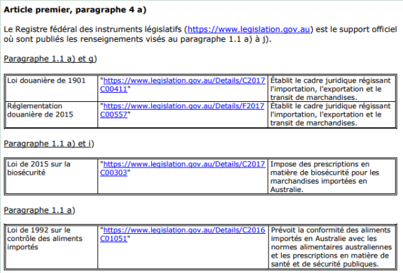 Extrait de la notification de l'Australie pour l'article 1:4 a)