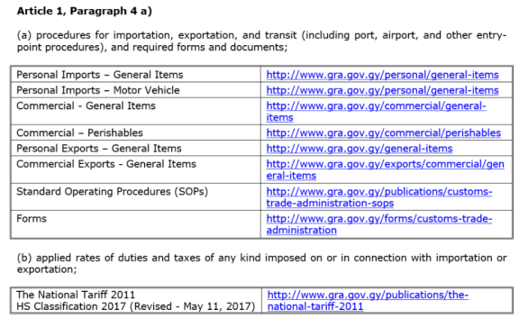 Extract from Guyana's notification for Article 1.4(a), showing information for Article 1.1 subparagraphs (a) and (b)