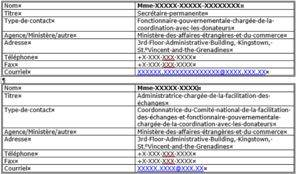 Extrait de la notification de Saint-Vincent-et-les Grenadines